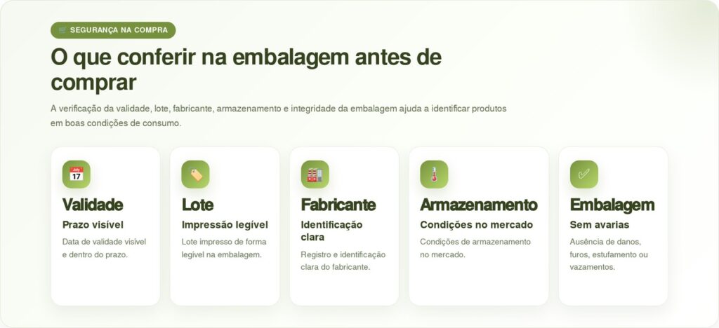 Anvisa proíbe venda de leite de marca popular após identificar fraude e acende alerta aos consumidores