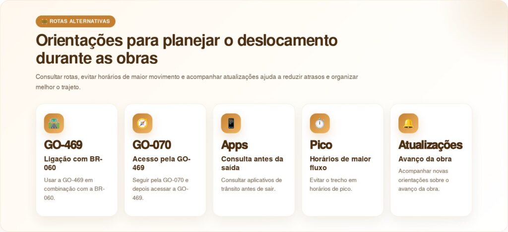 Obra na GO-060 chega a 72% e motoristas devem usar desvio no sentido Trindade