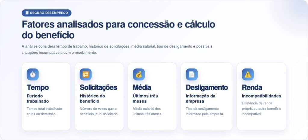 Quem trabalhou por 6 meses pode receber pagamento de R$ 2.518,65