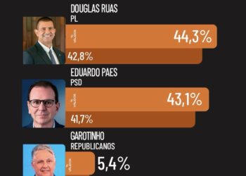 Foto: Reprodução/ Redes Sociais